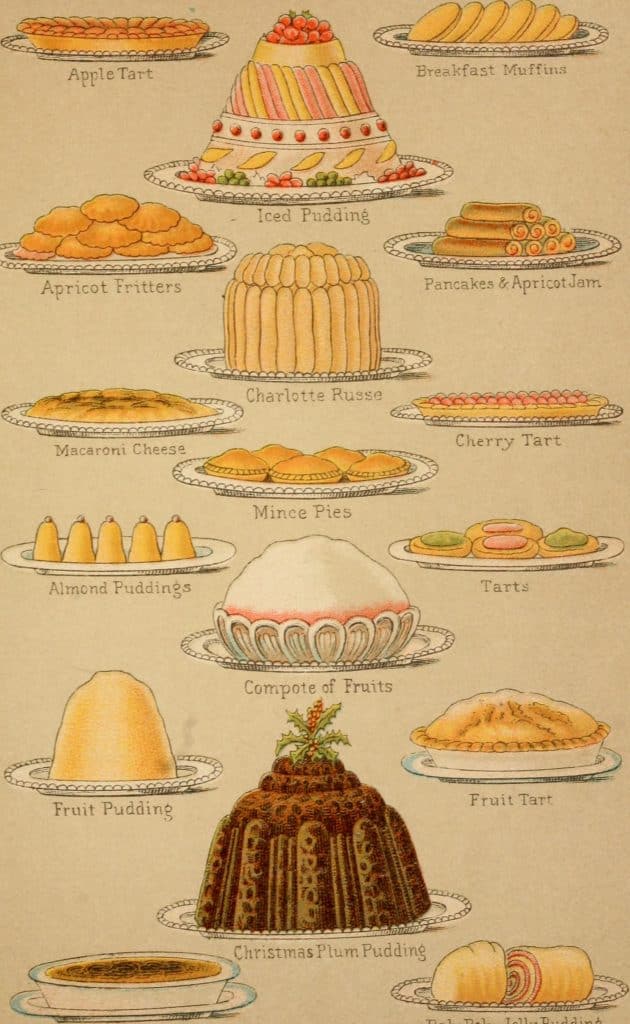 Vintage illustrations showcasing various puddings.